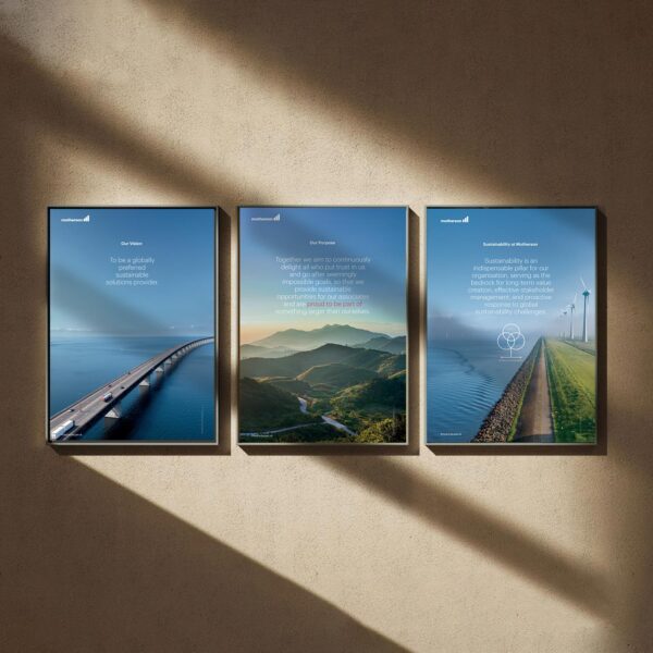 Motherson Fundamental Posters